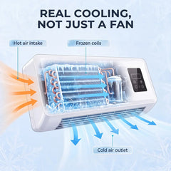 ❄️Portable Cooling & Heating Air Conditioner
